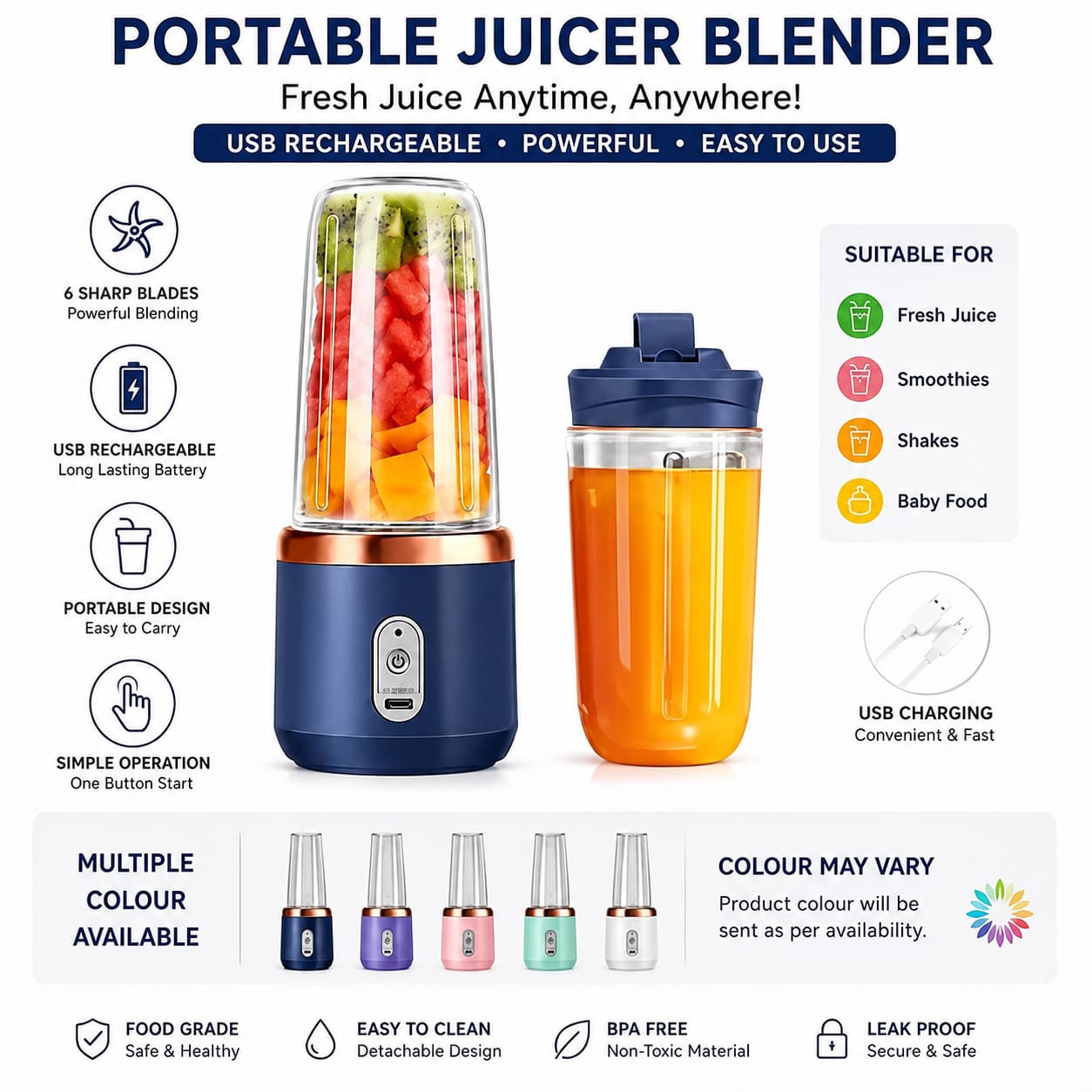 Portable USB Rechargeable Mini Juicer Blender with Sports Bottle | 6-Blade Smoothie Maker | 400ml